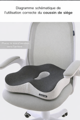 Posture Zen - Coussin Ergonomique Correcteur de Posture